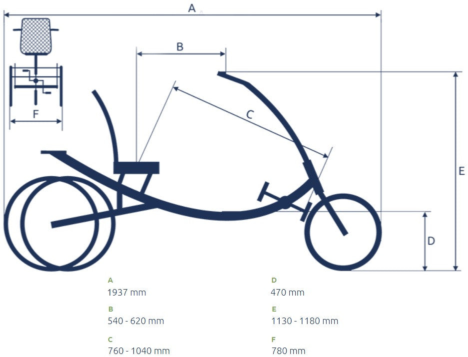 Elektrische driewieler Pfautec ScooterTrike FM met ergonomische zitting