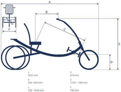 Elektrische driewieler Pfautec ScooterTrike FM met ergonomische zitting