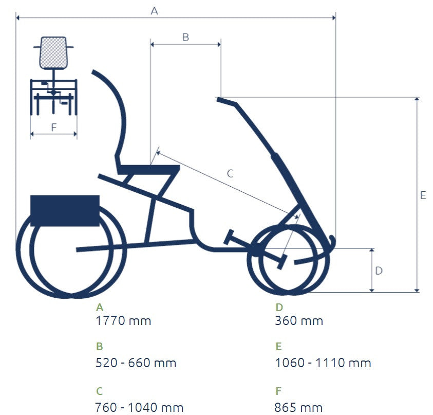 Elektrische vierwieler Pfautec Tibo+ met comfortabele stoel