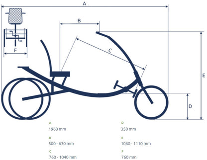 Driewieler fiets volwassenen Pfautec Trizon met ergonomische stoel en bagagemand